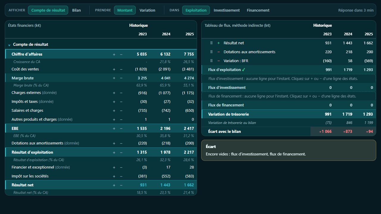 L’exercice interactif : le compte de résultat d’Orvane Industrie à gauche, le tableau de flux en construction à droite, flux d’exploitation validé, écart avec le bilan encore ouvert