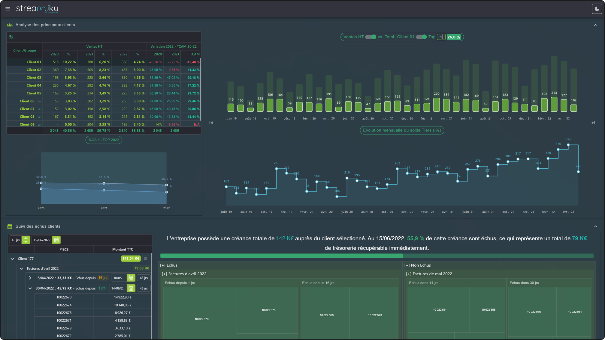 image d'accueil de streamline